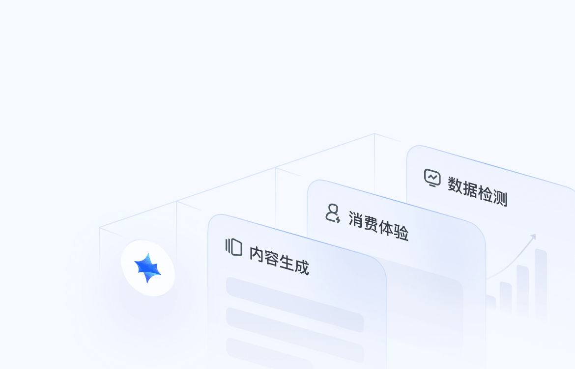 不只内容生产,更是闭环交付