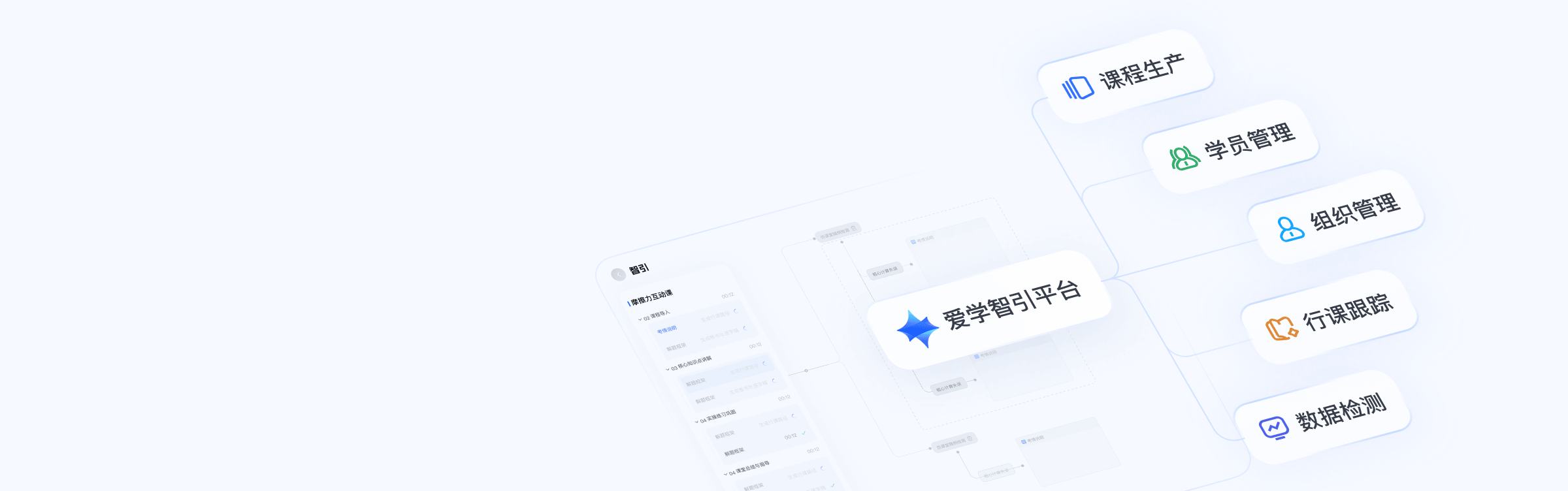 企业级全栈赋能