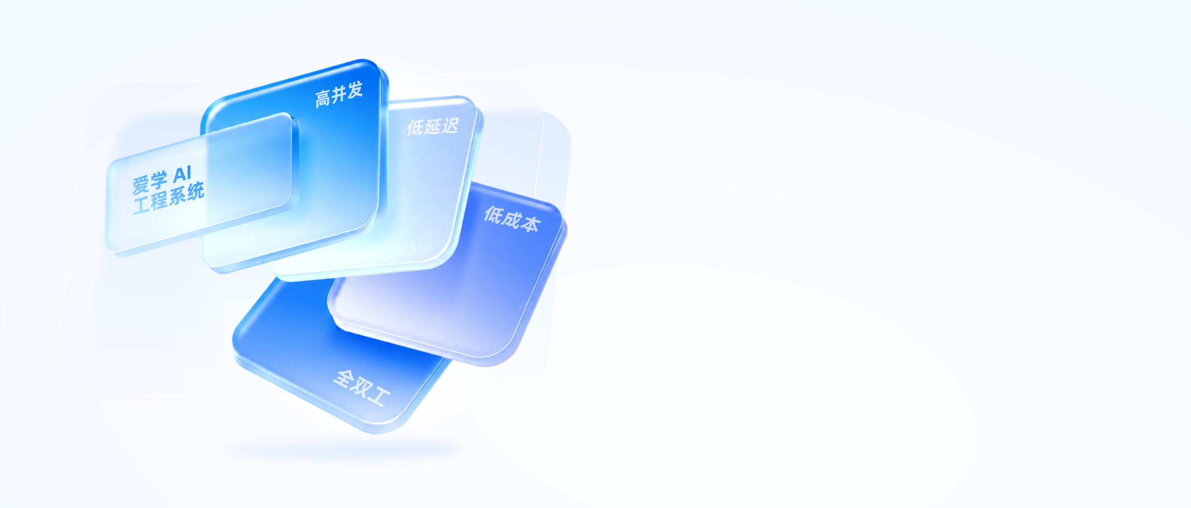 AI 工程系统
